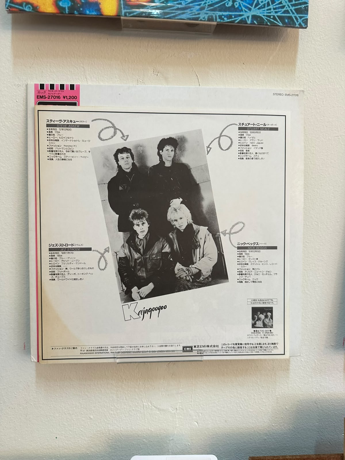 Kajagoogoo – The Lion's Mouth (The Beast Mix) (JPN 1984)