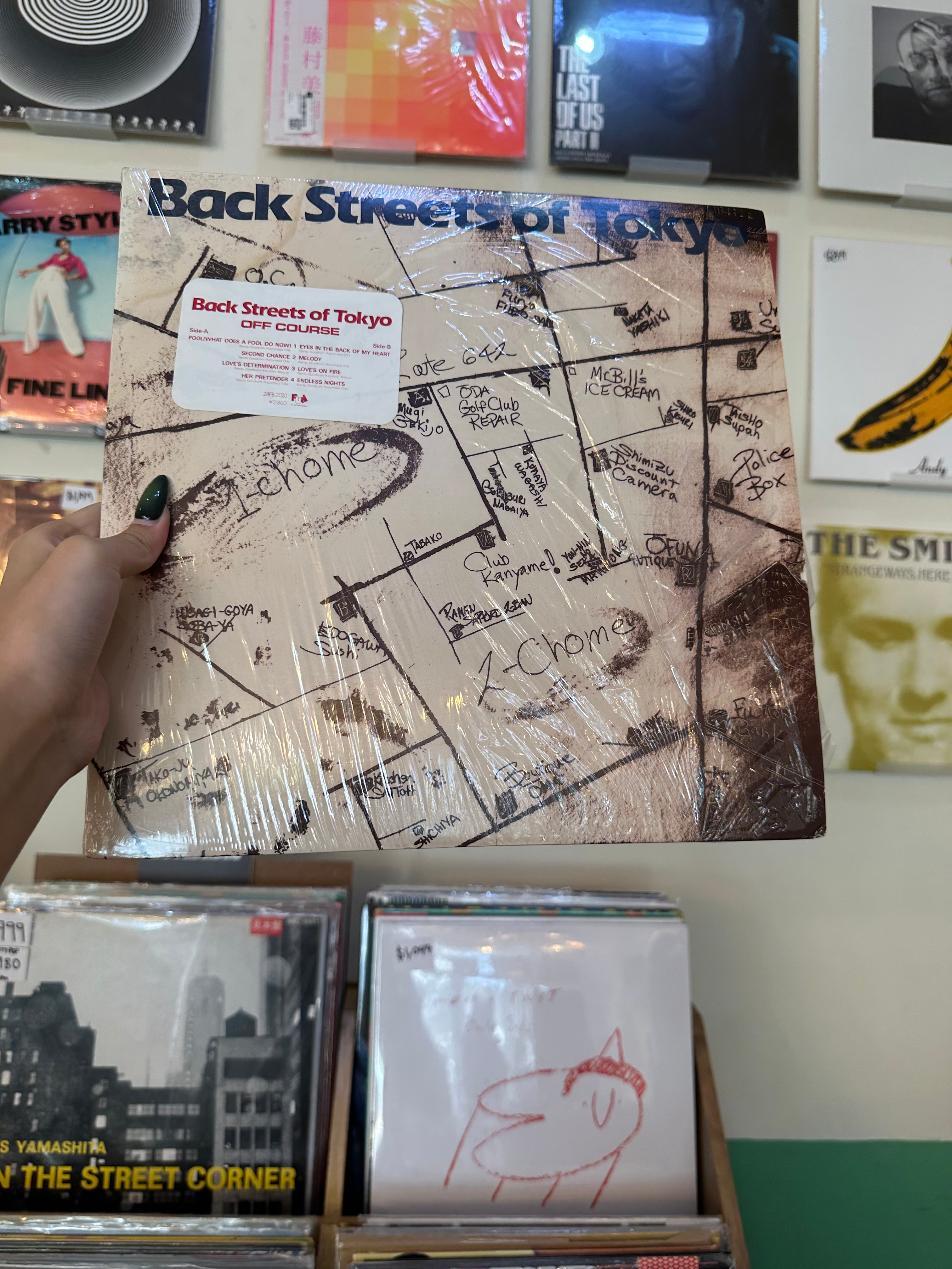 Off Course – Back Streets Of Tokyo (JPN 1985)