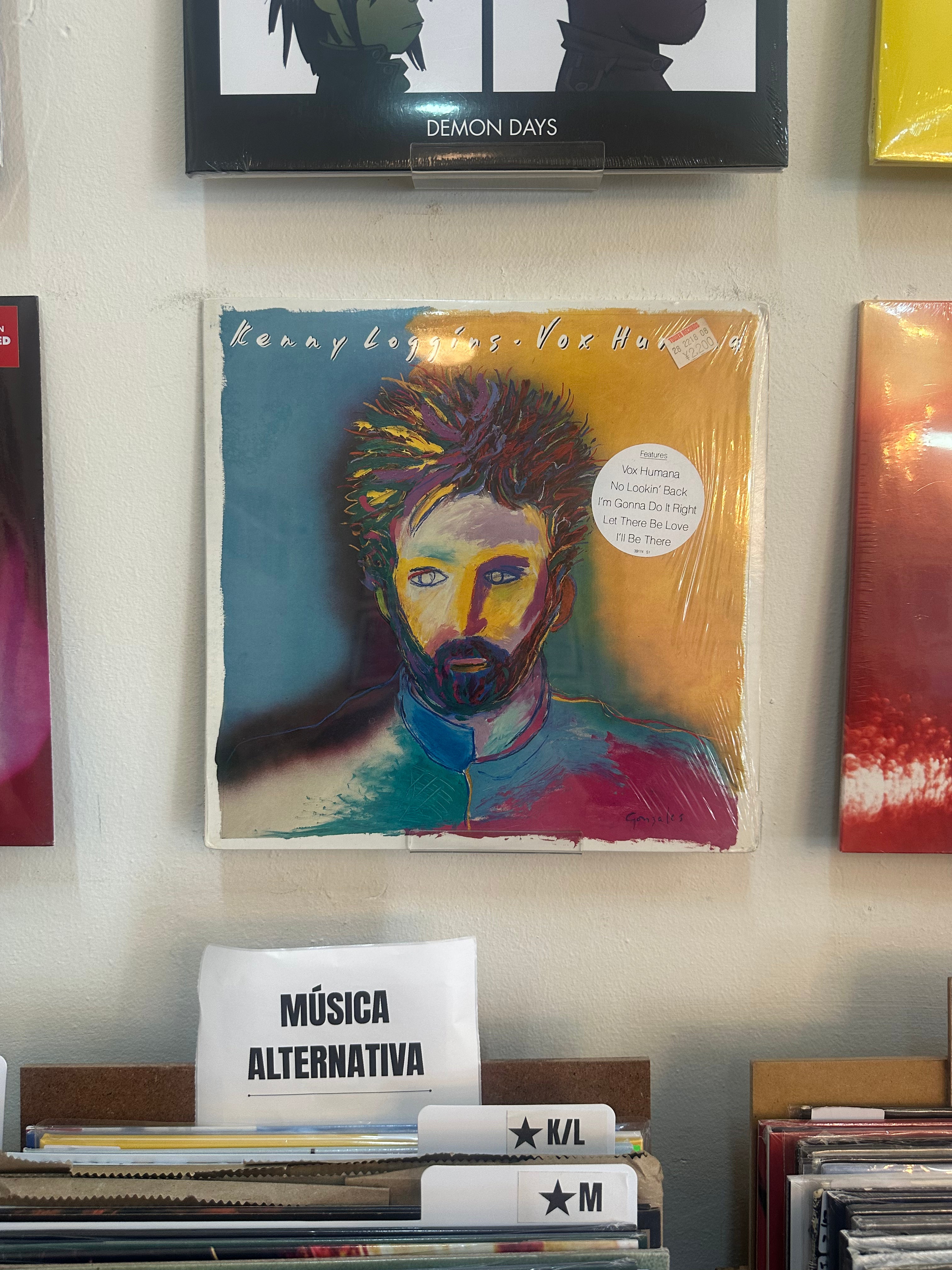 Kenny Loggins – Vox Humana (USA-1985)