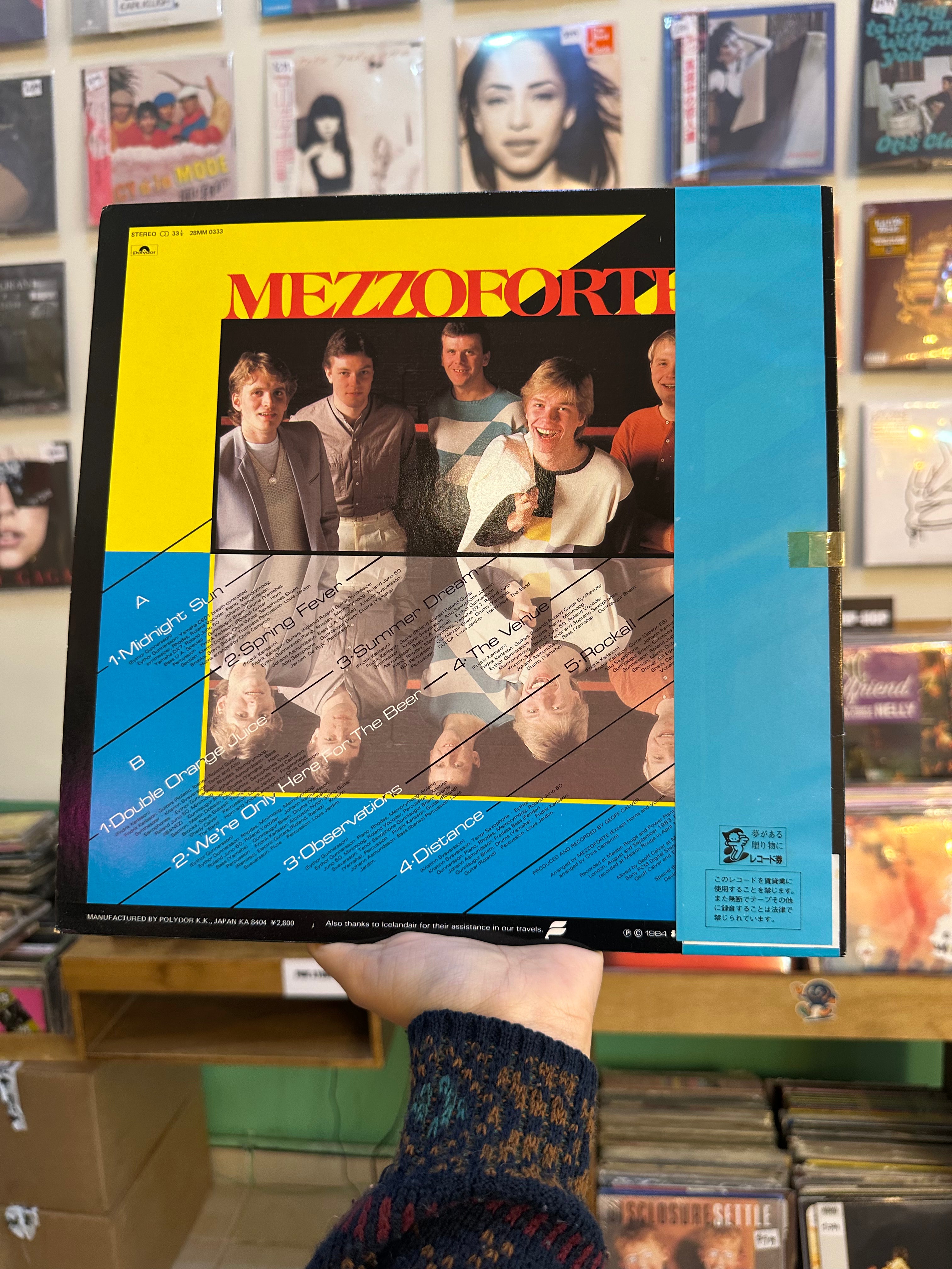 Mezzoforte – Observations (JPN-1984)
